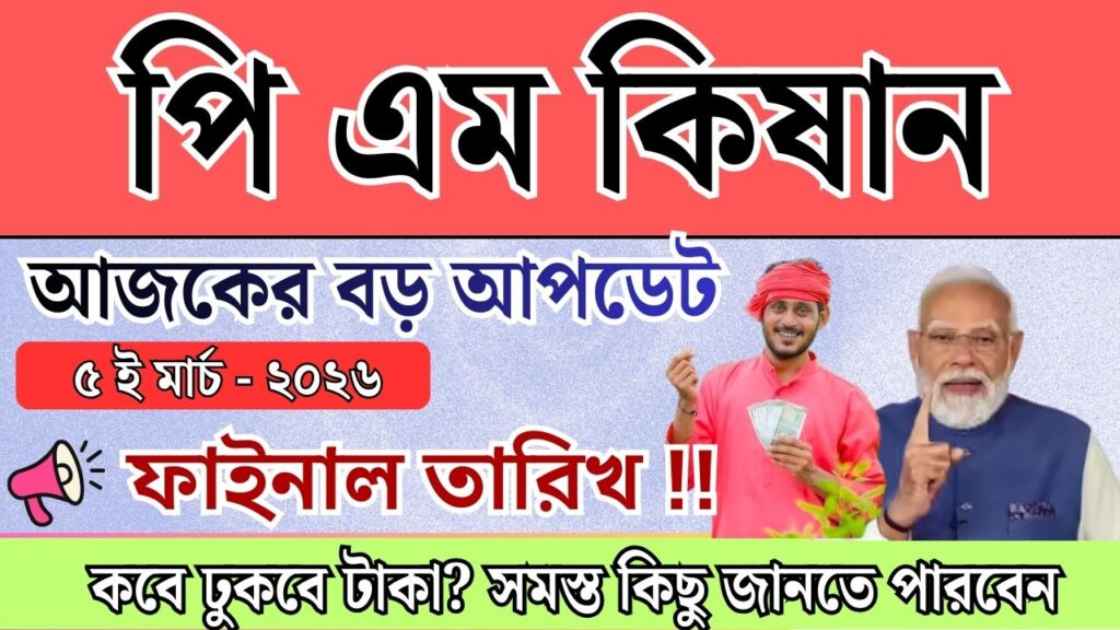 PM Kisan 22nd Installment Date 2026