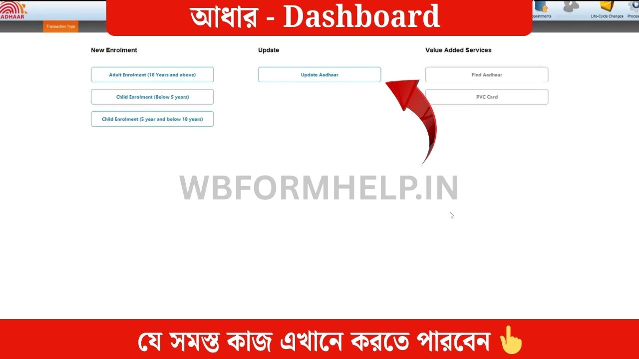 ECMP ID Registration