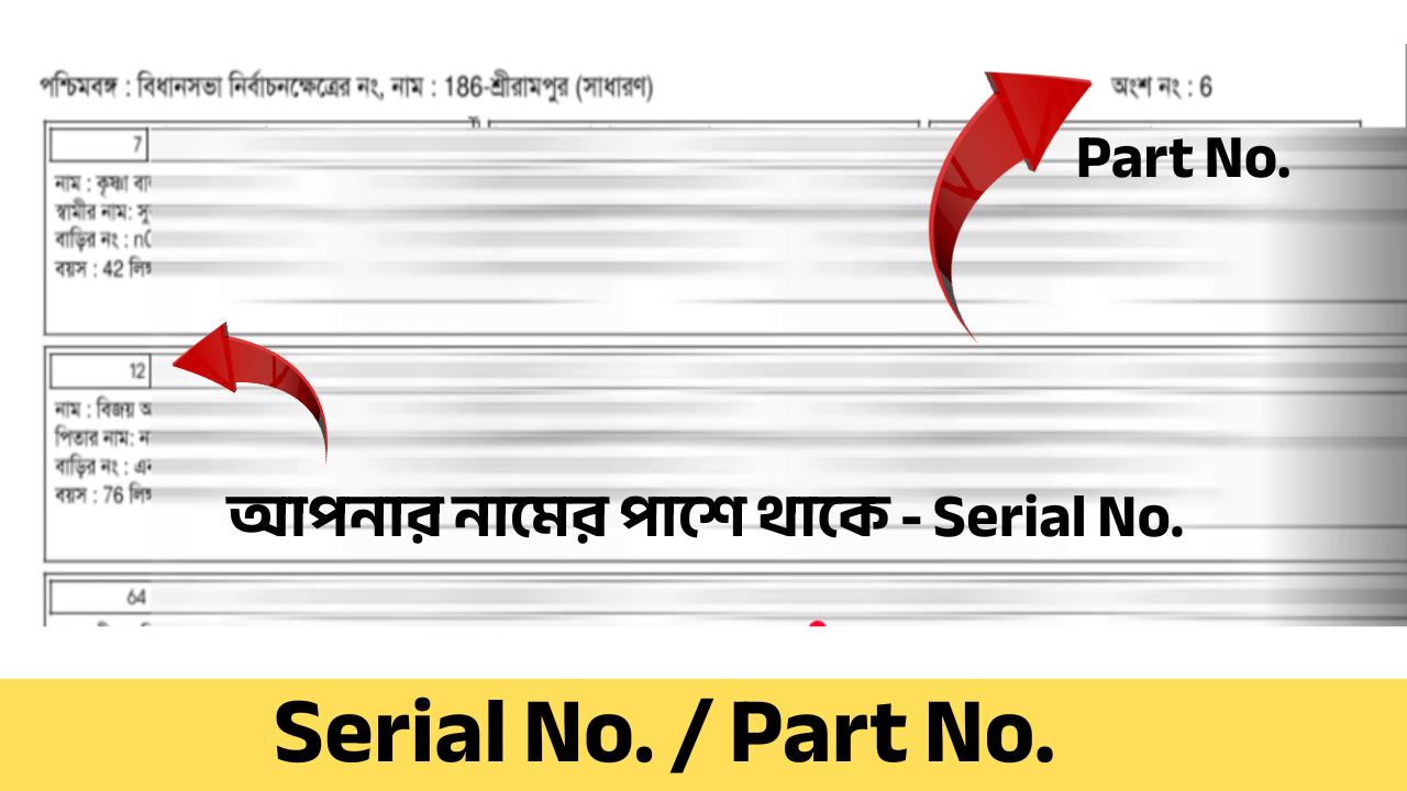 SIR Tribunal Online Appeal Process