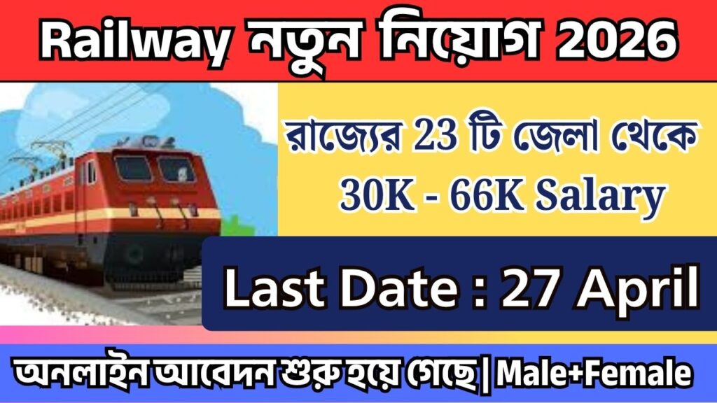 Railway New Vacancy 2026 - Railway Recruitment 2026